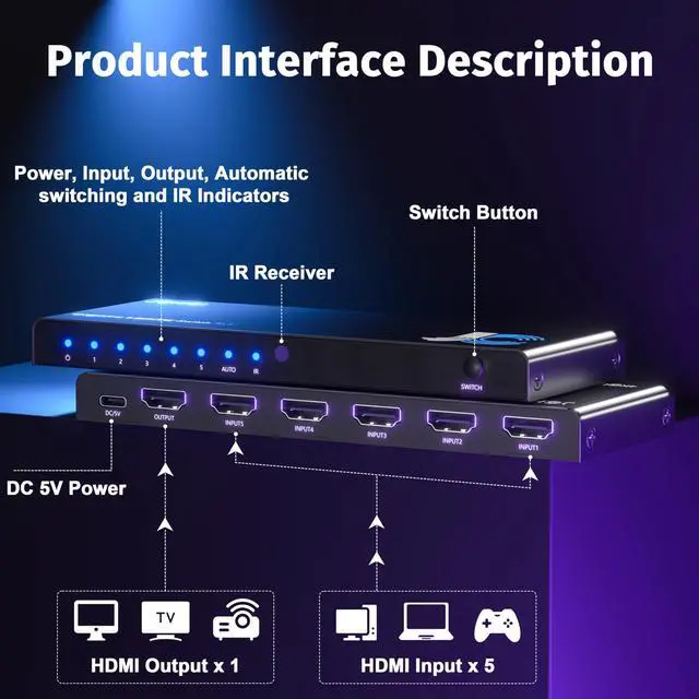Alt view image 6 of 7 - 4K HDMI Switch 5x1 with Remote - 4K@60Hz HDR HDCP 2.2 - Auto-Switcher Splitter for PS5/PS4/Xbox/Switch/PC