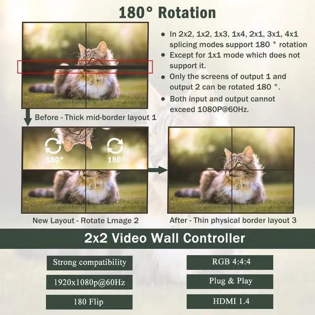Alt view image 3 of 6 - Video Wall Controller, 4K 2X2 TV Wall Processor with HDMI+DVI+RS232 Input, Support 180° Rotate, 4 HDMI Output Support Images Stitching 1x2 1x3 1x4 4x1 etc