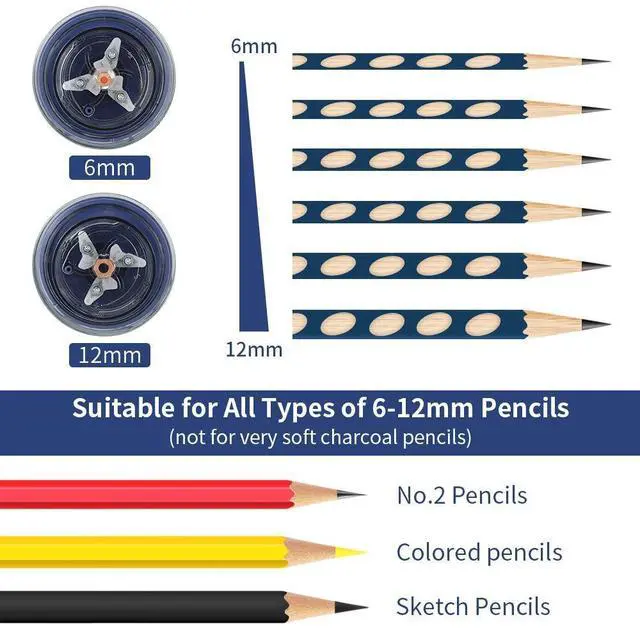 Alt view image 3 of 7 - Electric Pencil Sharpener & Rechargeable Electric Eraser Kit, Auto Stop, Super Sharp & Fast, 140 Eraser Refills, Good for Drafting, Drawing, Crafts, Arts