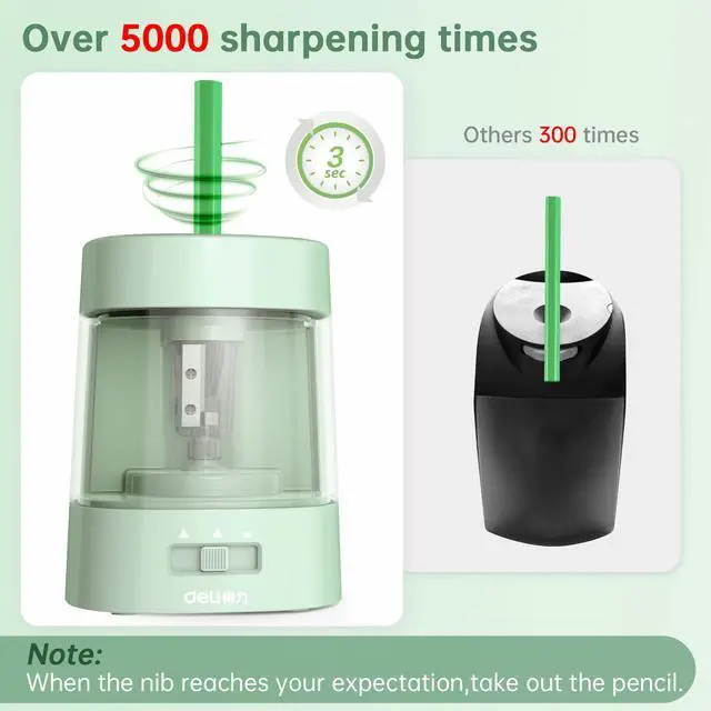 Alt view image 3 of 6 - Electric Pencil Sharpener, Automatic Pencil Sharpeners, Green