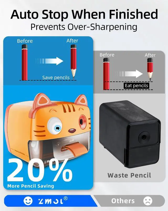 Alt view image 5 of 7 - Plug-in Pencil Sharpener for No.2 and Colored Pencils,Cute Heavy Duty