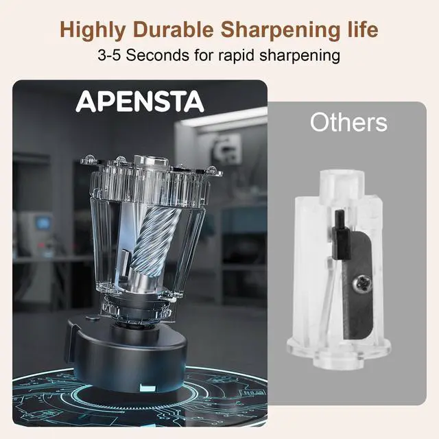 Alt view image 3 of 7 - Electric Pencil Sharpener, Auto in & Out, Rechargeable
