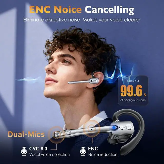 Alt view image 2 of 7 - Bluetooth Headset, Wireless Headset with Dual-Mics & Noise Cancelling, Bluetooth Earpiece with Mute for Office Business Work Trucker, V5.3 Hands-Free Headset with QCC Chip for Phone PC iOS Android