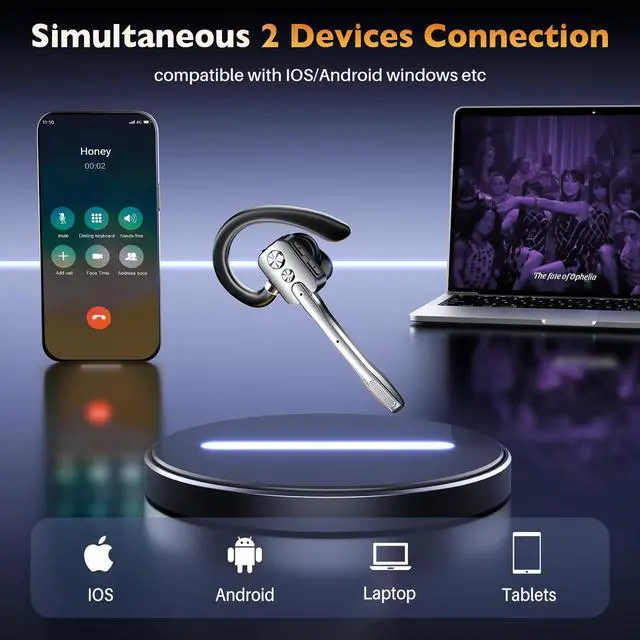 Alt view image 4 of 7 - Bluetooth Headset, Wireless Headset with Dual-Mics & Noise Cancelling, Bluetooth Earpiece with Mute for Office Business Work Trucker, V5.3 Hands-Free Headset with QCC Chip for Phone PC iOS Android