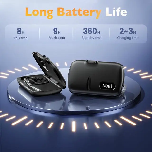 Alt view image 6 of 7 - Bluetooth Headset, Wireless Headset with Dual-Mics & Noise Cancelling, Bluetooth Earpiece with Mute for Office Business Work Trucker, V5.3 Hands-Free Headset with QCC Chip for Phone PC iOS Android