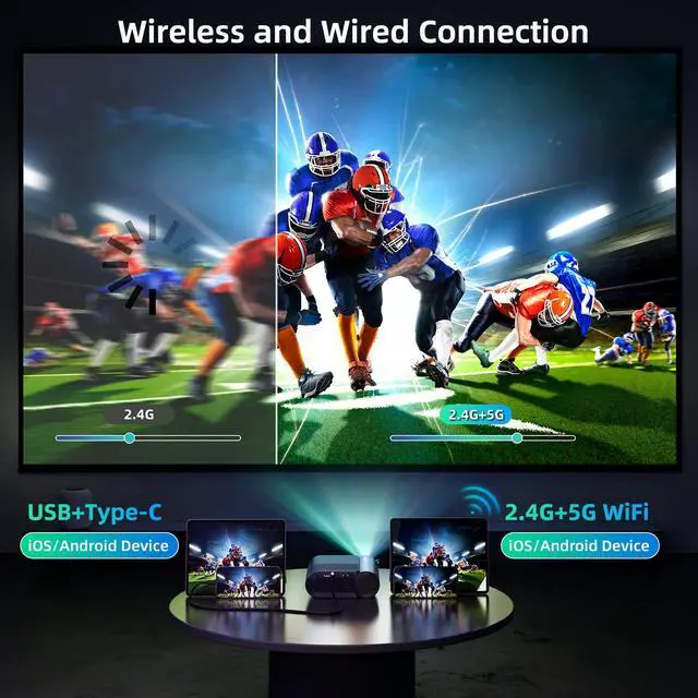Alt view image 4 of 7 - Home Projector with WiFi and Bluetooth, Native 1080P Mini Movie Projector, 200 ANSI, Wired Screen Mirroring, HDMI USB TypeC, Video Projector for Home Theater Indoor & Outdoor Movie