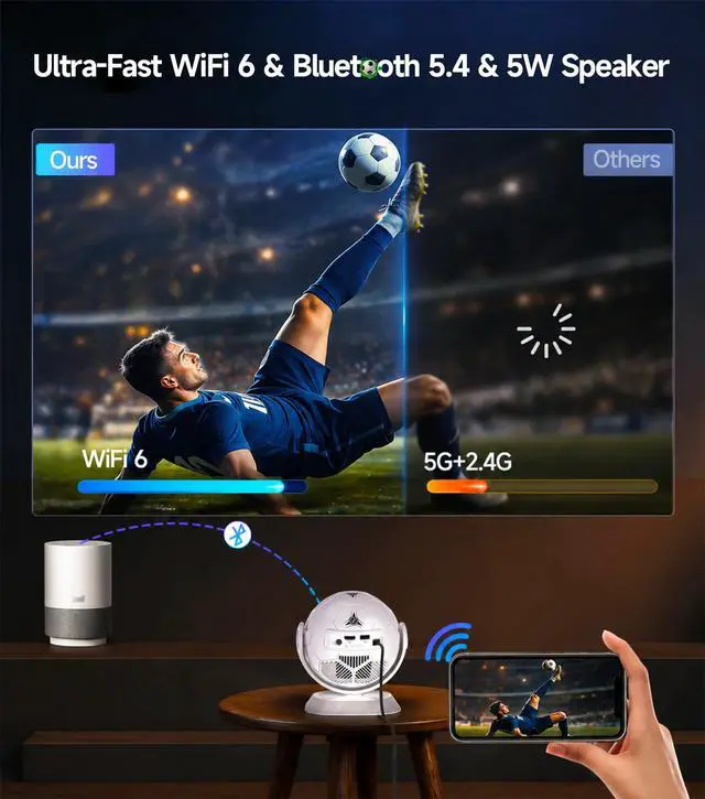 Alt view image 5 of 7 - 2026 Football-Themed Mini Projector, 4K Support Android 14 HY300F