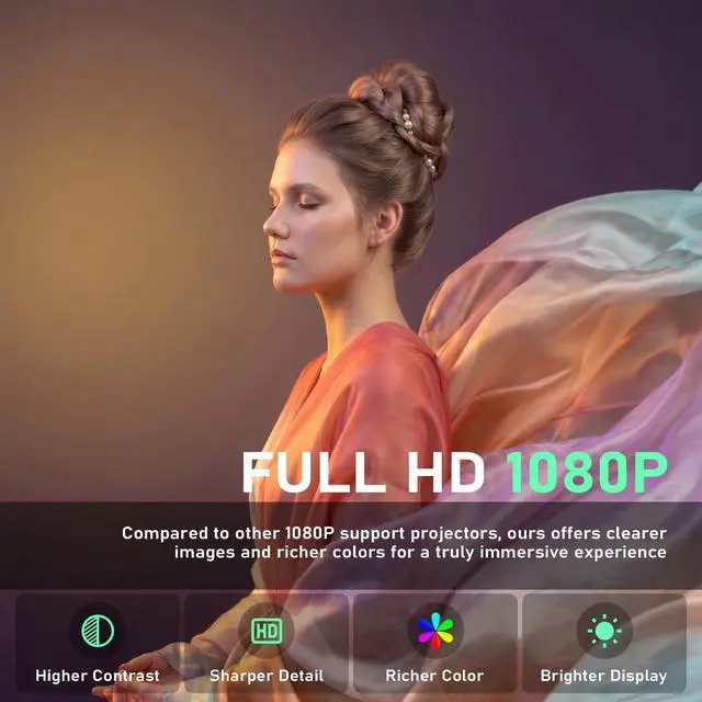 Alt view image 4 of 7 - Snow White Projector & Built-in AppsMini Projector with Wi-Fi and Bluetooth, Full HD 1080P Smart Portable Projector with 210° Stand, Auto Vertical Keystone, Compatible with HDMI/USB/TV Stick