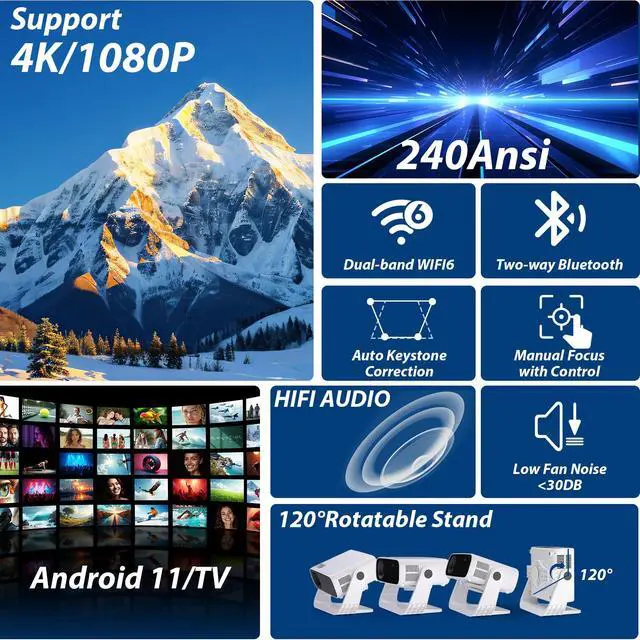 Alt view image 3 of 7 - 2026 Smart Projector Android TV with WiFi 6 and Bluetooth 5.0 Built in 1000+ Apps 240 ANSI Portable Bedroom Mini Movie Projector Support 4K/1080P Auto Keystone & Zoom