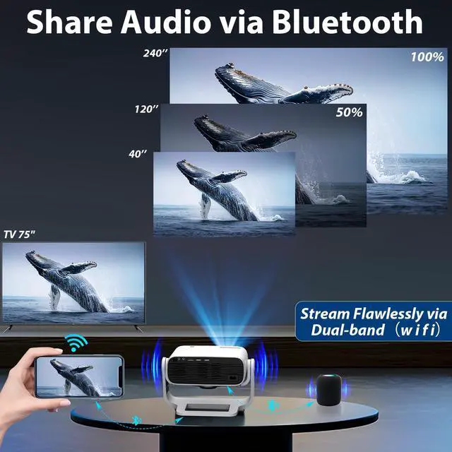 Alt view image 5 of 7 - 2026 Smart Projector Android TV with WiFi 6 and Bluetooth 5.0 Built in 1000+ Apps 240 ANSI Portable Bedroom Mini Movie Projector Support 4K/1080P Auto Keystone & Zoom