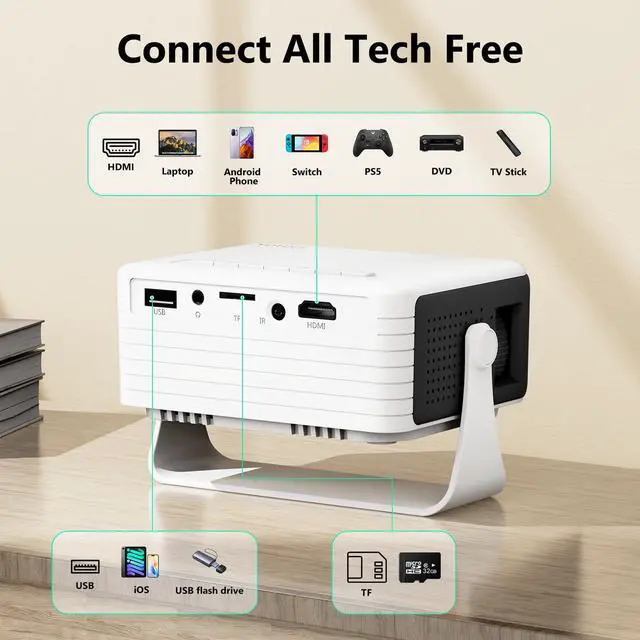 Alt view image 7 of 7 - 360° Rotating & Auto KeystoneY3 Mini Projector, 2026 Upgraded Portable Projector for Bedroom, 50% Zoom Small Movie Projector for phone, Compatible with iPhone/Android/TV Stick/HDMI/USB/TF Card