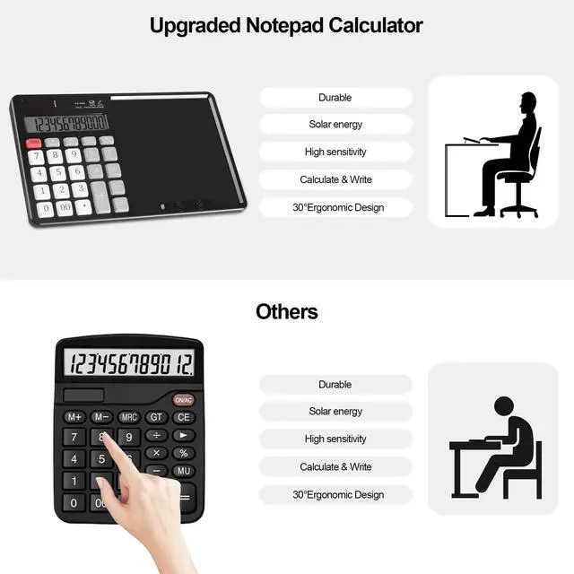 Alt view image 6 of 7 - Calculator with Writing Pad - Solar & Battery Dual Power Supply - 12-Digit Large Display Calculator for Business and Office Use (HY-666S)