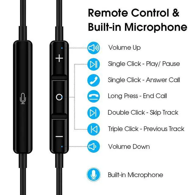 Alt view image 5 of 7 - USB C Headphones Magnetic Wired Earbuds for Apple/Samsung Android