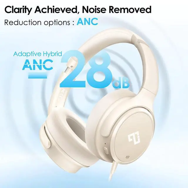 Alt view image 3 of 7 - USB C Headphones Wired Active Noise Cancelling Over Ear-White | Portable/Comfortable/Built-in Microphone/Lightweight/for iPhone/iPad/Sports/School/Travel/Plug and Play/Ideal Gifts