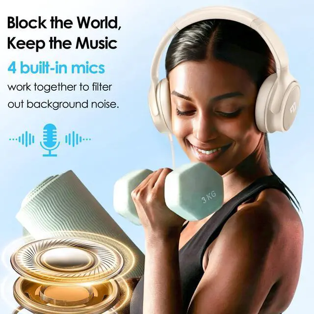 Alt view image 4 of 7 - USB C Headphones Wired Active Noise Cancelling Over Ear-White | Portable/Comfortable/Built-in Microphone/Lightweight/for iPhone/iPad/Sports/School/Travel/Plug and Play/Ideal Gifts