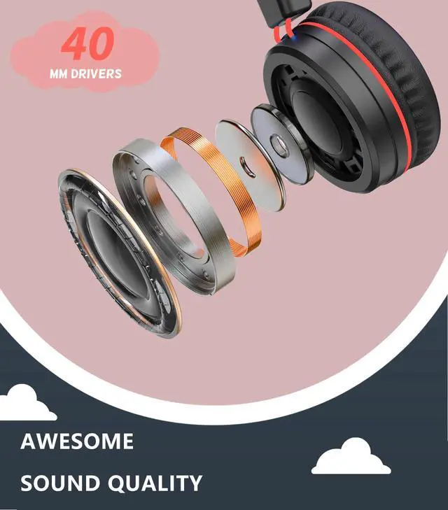 Alt view image 3 of 7 - Upgrade USB Type C Kids Headphone for School, 94dB Safe Volume Limited, HD Stereo Sound, Foldable Lightweight On-Ear Headphones for Boys/Girls/Students/Tablet/Travel (Red Black)