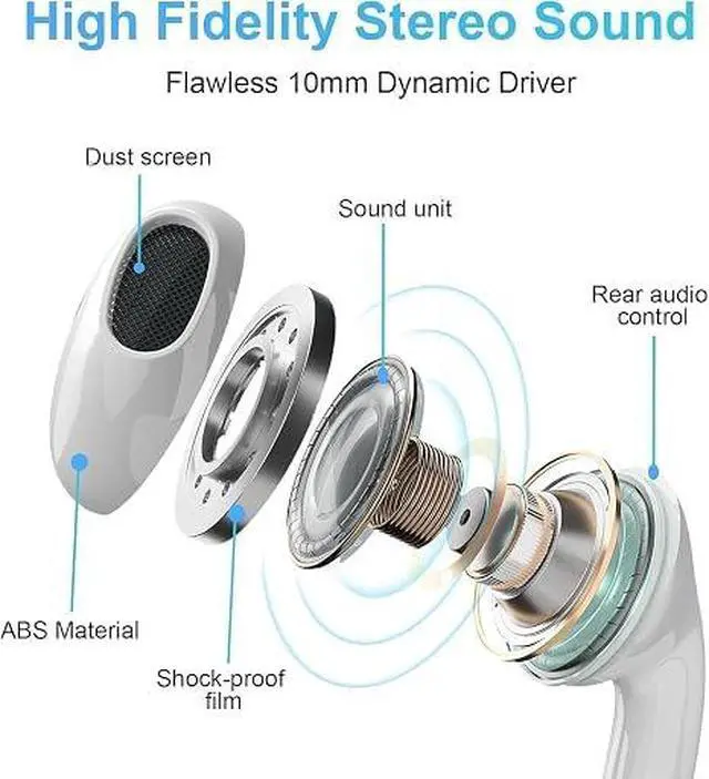 Alt view image 2 of 4 - 2 Pack Headphones with USB-C Plug, Wired Ear Buds with Built-in Remote to Control Music, Phone Calls, and Volume,Compatible for iPhone 15 16 17 Pro Max Plus..