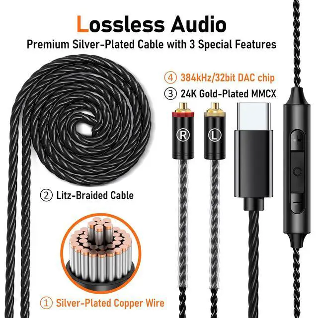 Alt view image 4 of 7 - Vibes 202MC USB-C HiFi Wired Earbuds, Type-C Headphones with Mic