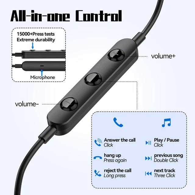 Alt view image 7 of 7 - USB C Headphones Wired Earbuds In-Ear USB Type C Earphones with Microphone