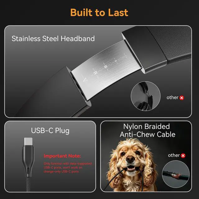 Alt view image 5 of 7 - Wired USB C Headphone with Microphone, Over Ear Foldable Type C Corded Headphones with 4.9ft Tangle-Free Cord for Tablet Laptop School Airplane Travel, Black