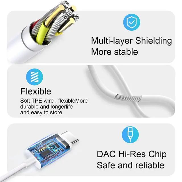 Alt view image 4 of 7 - USB C Headphones 4 PackUSB Type C Earbuds HiFi Stereo USB C Wired Earphones with Microphone Volume Control Compatible with Samsung Galaxy S23 S22 S21 Google Pixel 6 5 4XL/iPad Pro