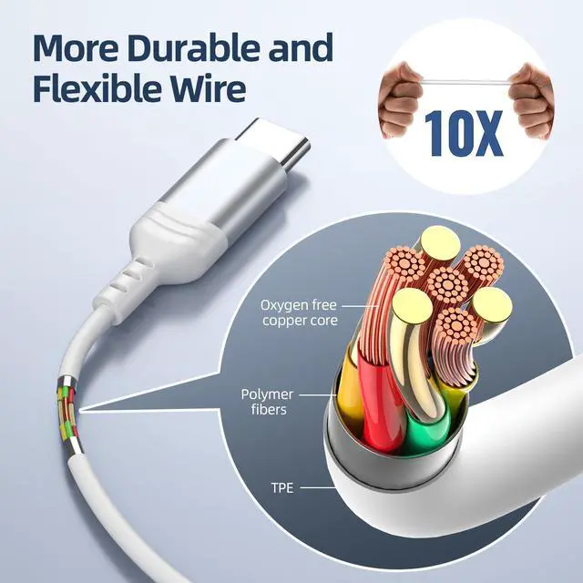 Alt view image 6 of 7 - USB C Headphone for Samsung S25 S24 S23 Ultra FE S22 A16 A55 A54 Wired Earbuds Magnetic in-Ear Type C Earphone with Microphone Volume Control Stereo Noise Canceling for iPhone 16 Pro Max Pixel 9 8a