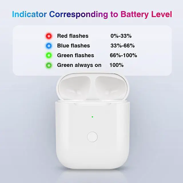 Alt view image 4 of 6 - Wireless Charging Case Compatible with AirPods 1 & 2 Generation, Replacement Charger Case with Bluetooth Pairing Sync Button, White