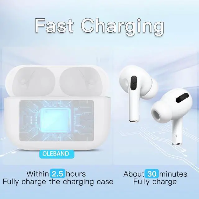 Alt view image 2 of 7 - Replacement for Airpods Pro 2&1 Charging Case:Easy to Pair Air pods Pro Earbuds with Pairing Button,Support Both Wired and Wireless Charging,for iPods Pro 1st/2nd Gen 1 Year Warranty(White)