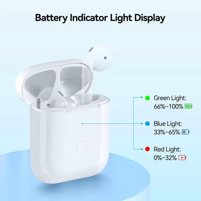 Alt view image 7 of 7 - Wireless Charging Case Compatible with AirPod 2nd & 1st Generation, Air Pod 2 1 Charger Case Replacement with Bluetooth Pairing Sync Button,Earbuds Not Included, White