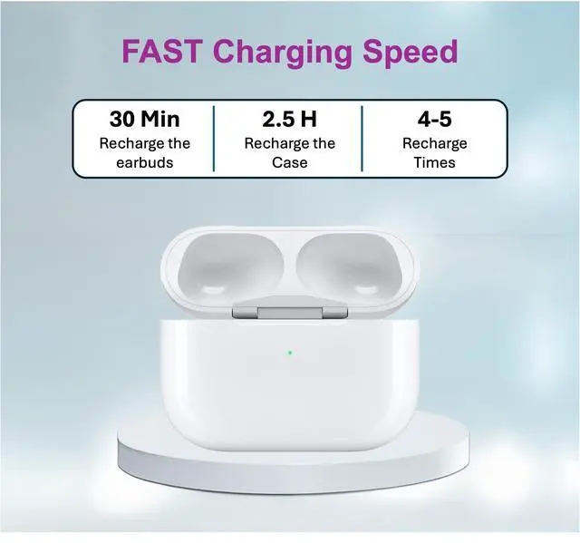 Alt view image 6 of 7 - Replacement Charging Case for AirPods Pro 1&2 Generation with fast Wireless and Wired Charging, Bluetooth Pairing and Sync Button, 680mAh Battery with Multi-Function Cleaning Tool. No Earbuds/Airpods.