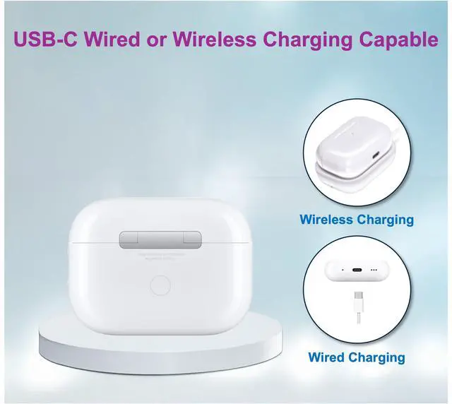 Alt view image 4 of 7 - Replacement Charging Case for AirPods Pro 1&2 Generation with fast Wireless and Wired Charging, Bluetooth Pairing and Sync Button, 680mAh Battery with Multi-Function Cleaning Tool. No Earbuds/Airpods.