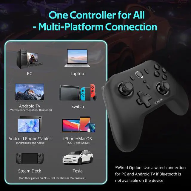 Alt view image 6 of 7 - C6 Wireless PC Controller, Bluetooth Game Controller -1000Hz Polling Rate- Hall Effect Joystick for Windows PC, Switch 1&2, Steam Deck, Android TV/Mobile, iOS, MAC &Tesla Vibration Turbo Lightweight