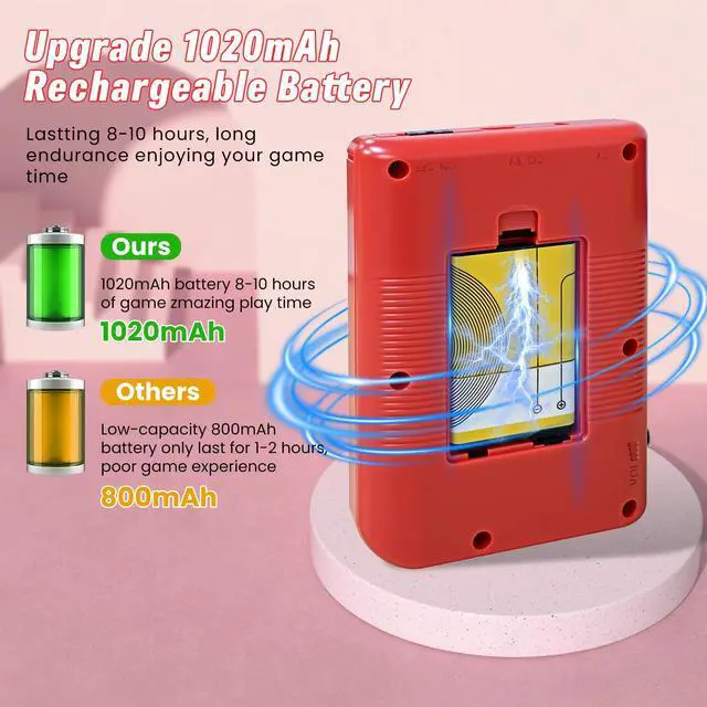 Alt view image 4 of 7 - Handheld Game Console Pre-Installed 400 Video Games Portable Retro Console