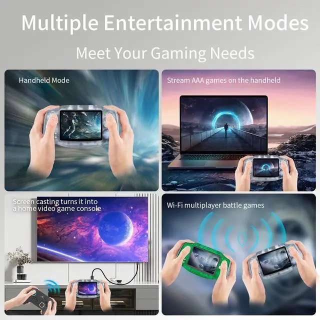 Alt view image 3 of 6 - Anbernic RG34XX Retro Handheld Game Console Linux 3.4 IPS 720*480 Screen 64G Card 5000+ Classic Games RG34XX H700 64-bit 3500mAh Battery Game Player Compatible with Bluetooth WiFi Glacier
