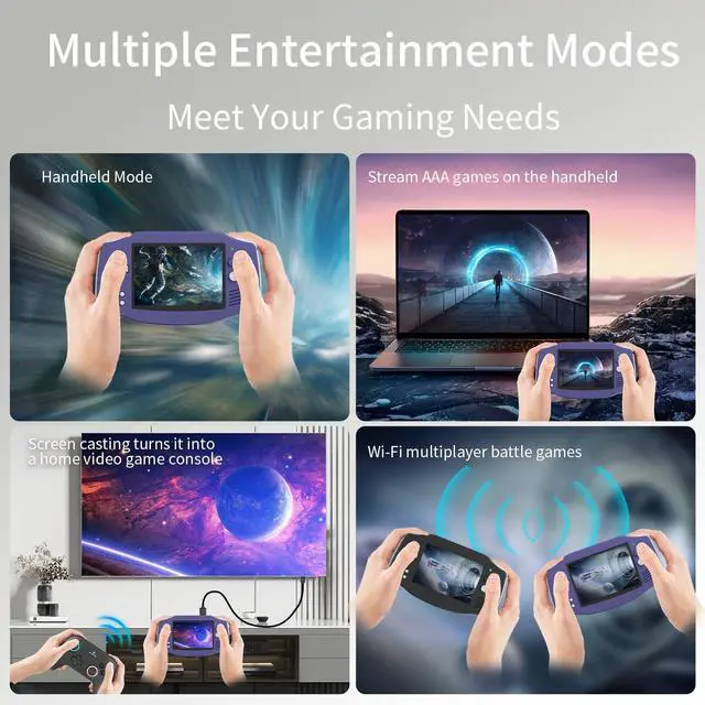 Alt view image 3 of 6 - Anbernic RG34XX Retro Handheld Game Console Linux OS 3.4 IPS 720*480 Screen 64G Card 5000+ Classic Games RG34XX H700 64-bit 3500mAh Battery Game Player Compatible with Bluetooth WiFi Indigo