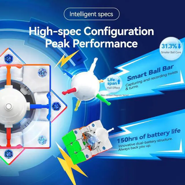 Alt view image 4 of 7 - 356 i Carry E, Smart Speed Cube for Beginners Kids, Battery Replaceable