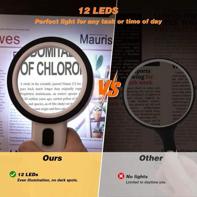Alt view image 2 of 7 - Magnifying Glass with Light, Double-Layer Glass Lens Handheld Large Magnifying Glass 12 LED Lighted Magnifier for Seniors Reading, Coins, Jewelry, Close Working