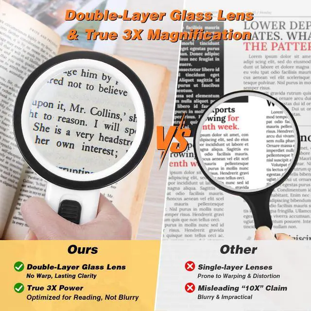 Alt view image 3 of 7 - Magnifying Glass with Light, Double-Layer Glass Lens Handheld Large Magnifying Glass 12 LED Lighted Magnifier for Seniors Reading, Coins, Jewelry, Close Working