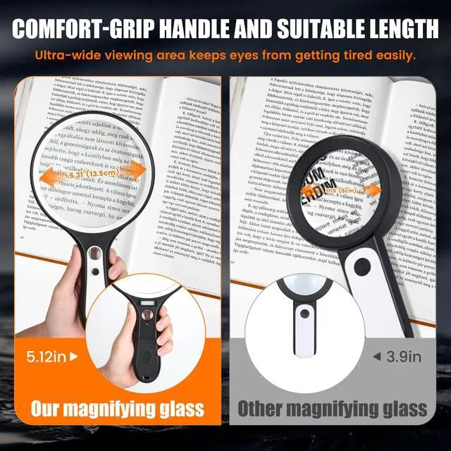 Alt view image 4 of 7 - Magnifying Glass with Light for Reading: 5.31 Large Handheld Magnifier Lighted Glasses with 6 LED for Page Book, Small Prints, Coins, Jewelry, Best Lens Gifts for Seniors, Low Vision Elderly