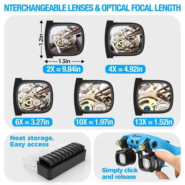 Alt view image 3 of 7 - Rechargeable Magnifying Glass with Light 2X-23X,5 Pairs Lens Combos