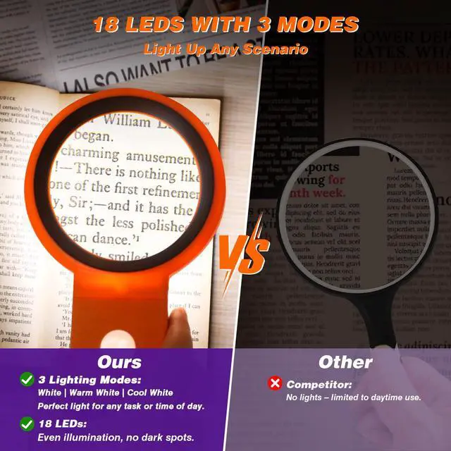 Alt view image 3 of 7 - Magnifying Glass with Light and Stand, Foldable Handheld Magnifying Glass 18 LED Illuminated Lighted Magnifier for Macular Degeneration, Seniors Reading, Close Work, Coins, Jewelry Orange