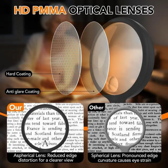 Alt view image 6 of 7 - Handheld Magnifying Glass with LED Light, Rechargeable Reading Magnifier