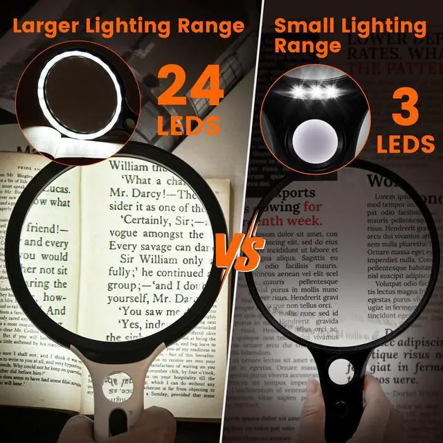 Alt view image 4 of 7 - Magnifying Glass with Light Large 5" Lens, Handheld Illuminated Lighted Magnifier 24LED 1UV Light for Seniors, Reading, Coins, Jewelry, Close Work