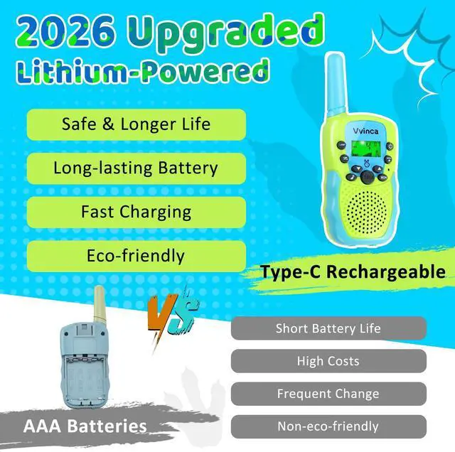 Alt view image 2 of 7 - Walkie Talkies for Kids Rechargeable Toys for Ages 5-7, Long Range 22 Channels 2 Way Kids Walkie Talkie with Flashlight for Camping Hiking Indoor Outdoor 3 4 5 6-12 Boy Girl Christmas Birthday