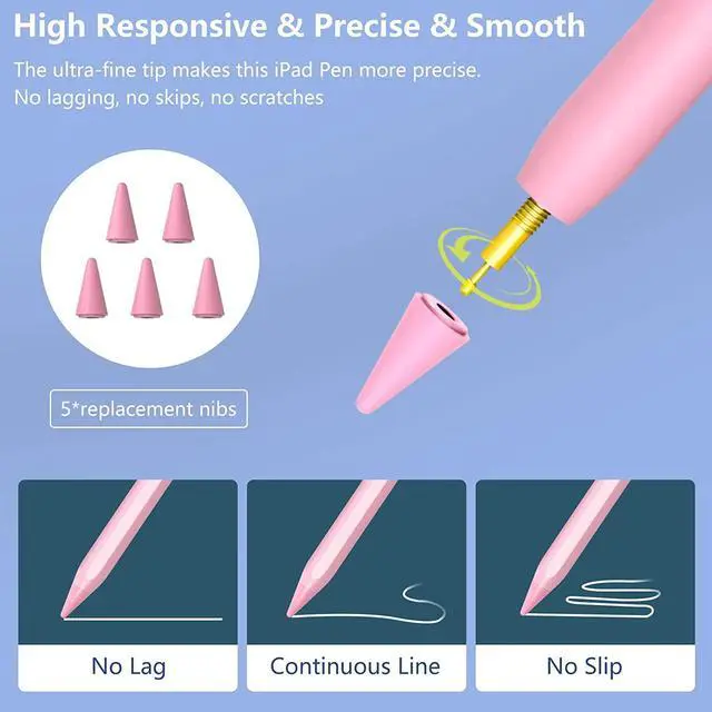 Alt view image 3 of 4 - Stylus Replacement Tips for Apple Pencil Tips 10 Pack-Pink (Universal with White/Black/Purple Tips)