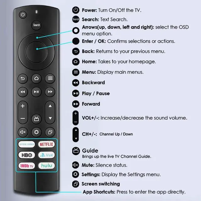 Alt view image 7 of 7 - Replacement for Insignia/Toshiba/Pioneer Fire TV Remote, Universal Compatible for AMZ Fire Smart TV Remote (Not for Stick and Cube) with 6 Hot Keys