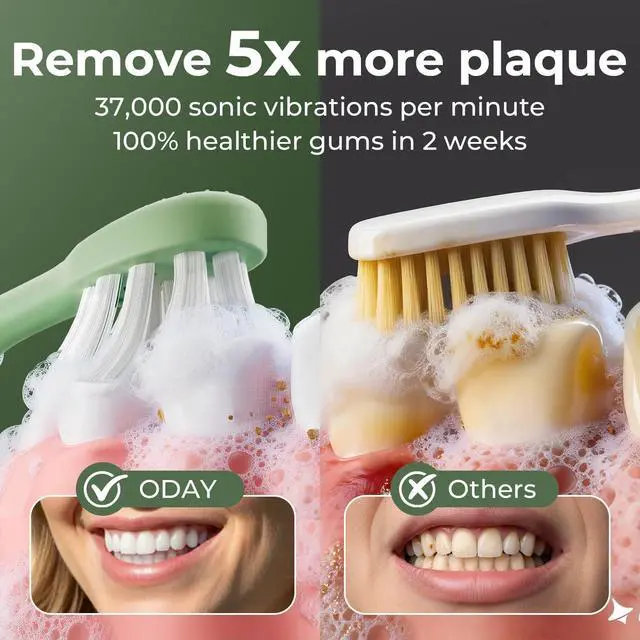 Alt view image 5 of 7 - Sonic Electric Toothbrush for Adults with Wall Mounted UV Cleaner