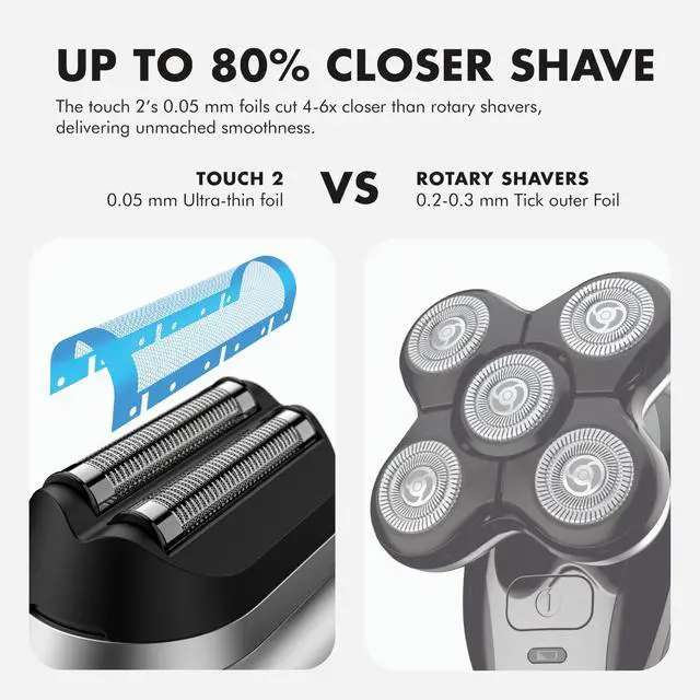 Alt view image 2 of 7 - Touch 2 Foil Head Shaver for Bald Men - Finishing Foil Shaver for Bald Head & Face, 0.05mm Ultra-Thin Foils for Razor-Smooth Results, Ergonomic Multi-Grip, Waterproof, USB-C Charging (Silver)