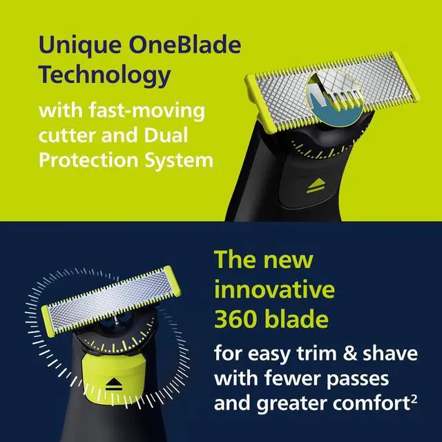 Alt view image 4 of 7 - OneBlade Pro 360 Face + Body Trimmer and Shaver