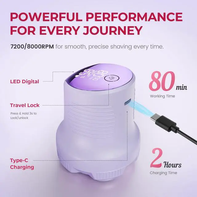 Alt view image 6 of 7 - Electric Razors for Women Legs, Electric Shaver for Women